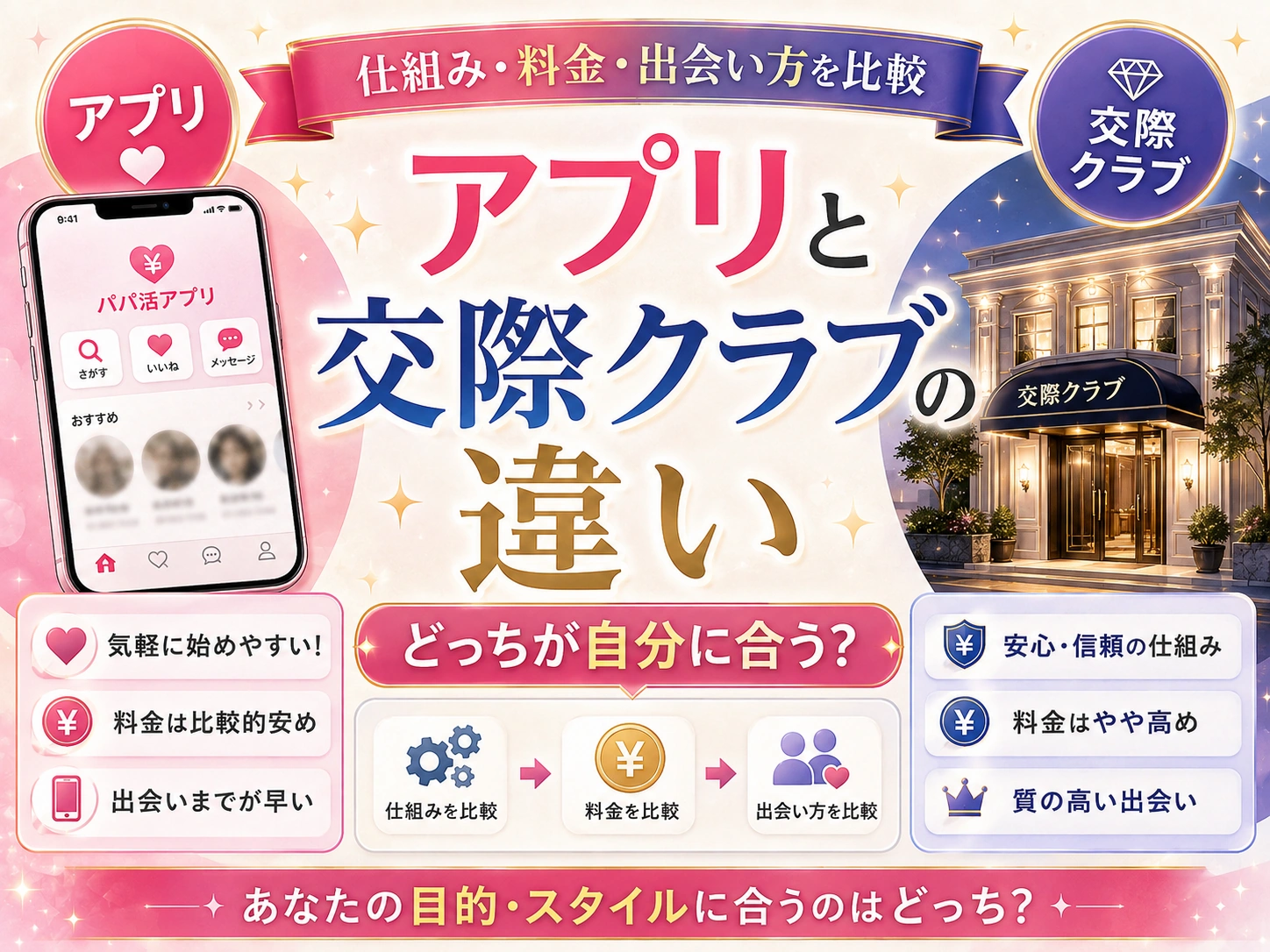 パパ活アプリと交際クラブの違い｜料金・審査・安全性を比較