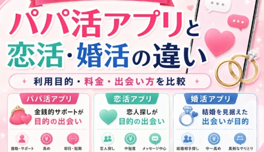 パパ活アプリと恋活・婚活アプリの違い｜規約と利用目的を確認