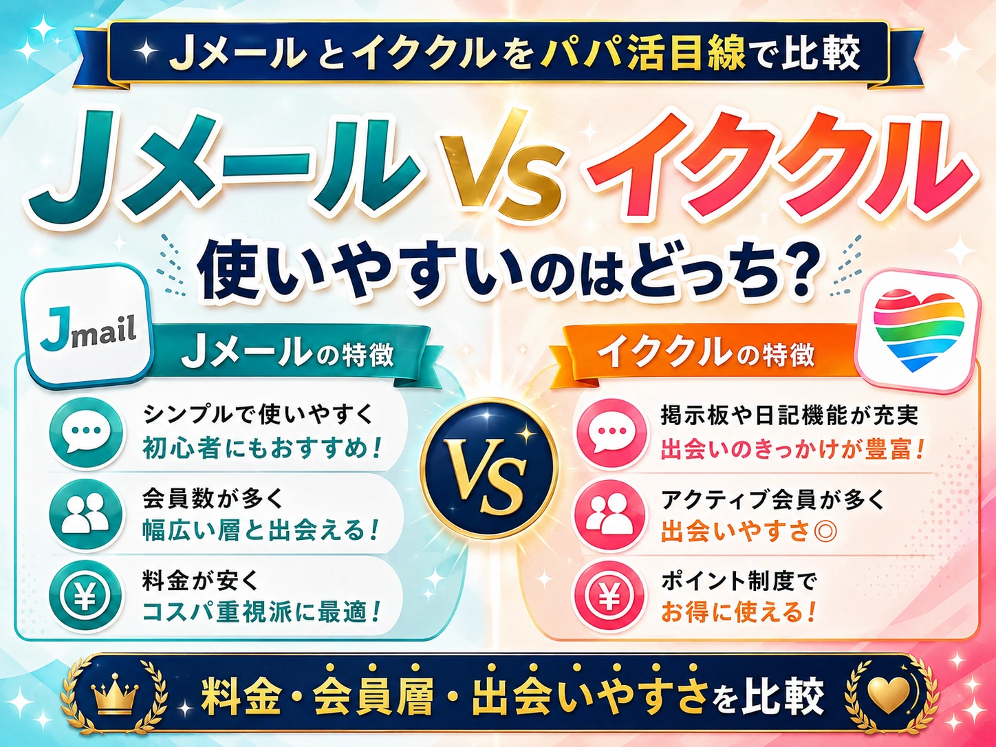 Jメールとイククルをパパ活目線で比較｜地方・料金・会員層
