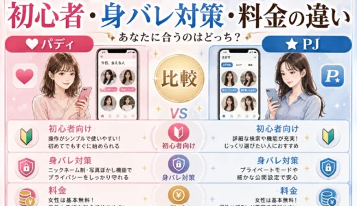 パディとPJを比較｜初心者・身バレ対策・料金の違い