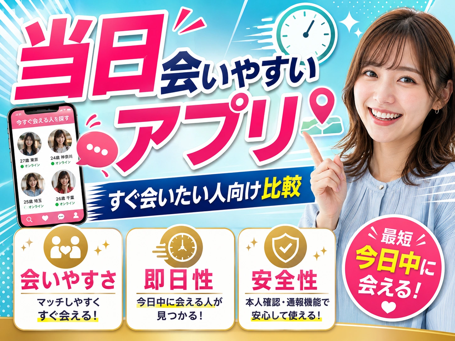 当日会いやすいパパ活アプリは?即日機能と安全面を比較