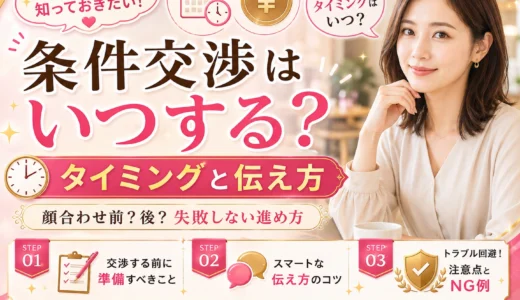 パパ活の条件交渉はいつする？確認事項と断り方を安全重視で解説