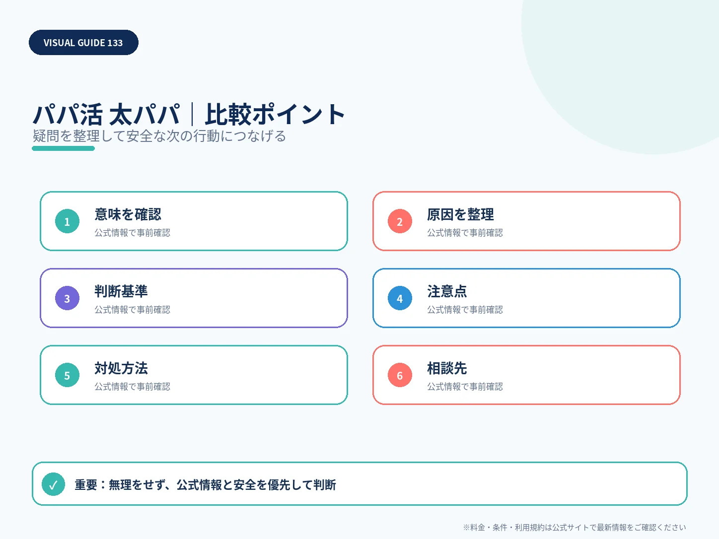 太パパとは?言葉の意味と高額条件だけで相手を判断しないポイントの比較ポイントを整理した解説画像