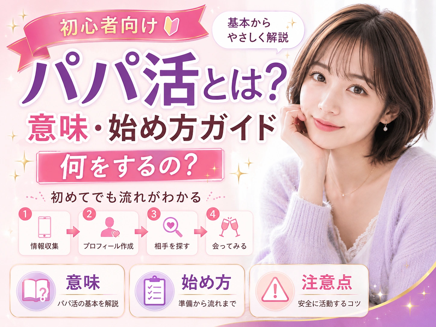 パパ活とは?意味・始め方・何をするのかを初心者向けに解説