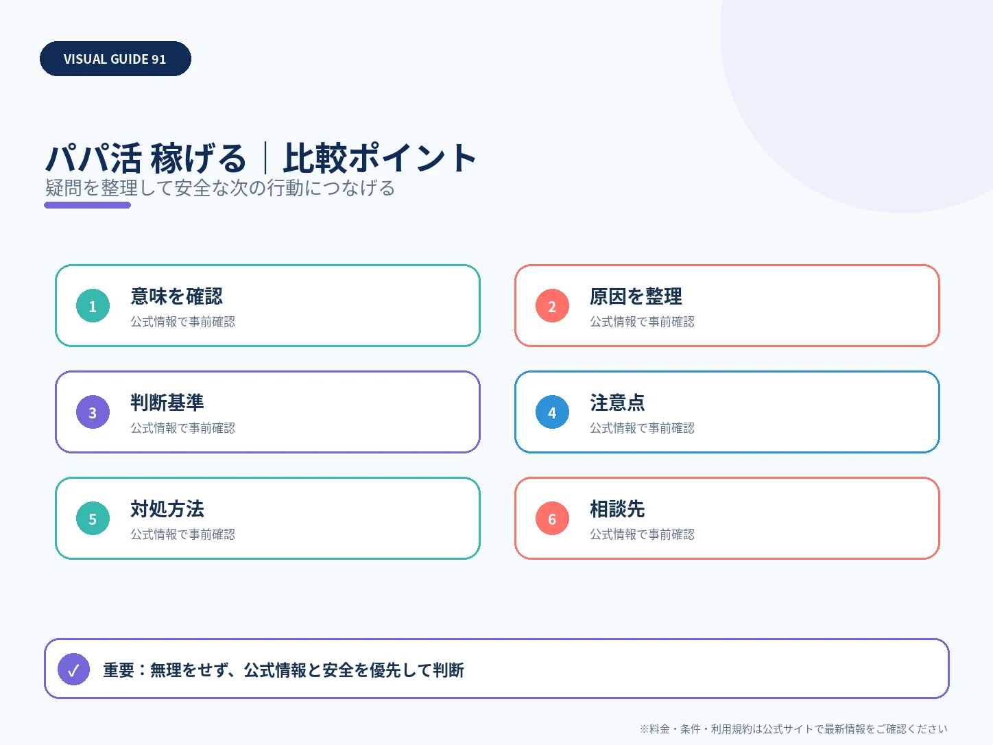 パパ活はいくら稼げる？月収・平均収入・稼ぐコツと注意点【2026年】の比較ポイントを整理した解説画像