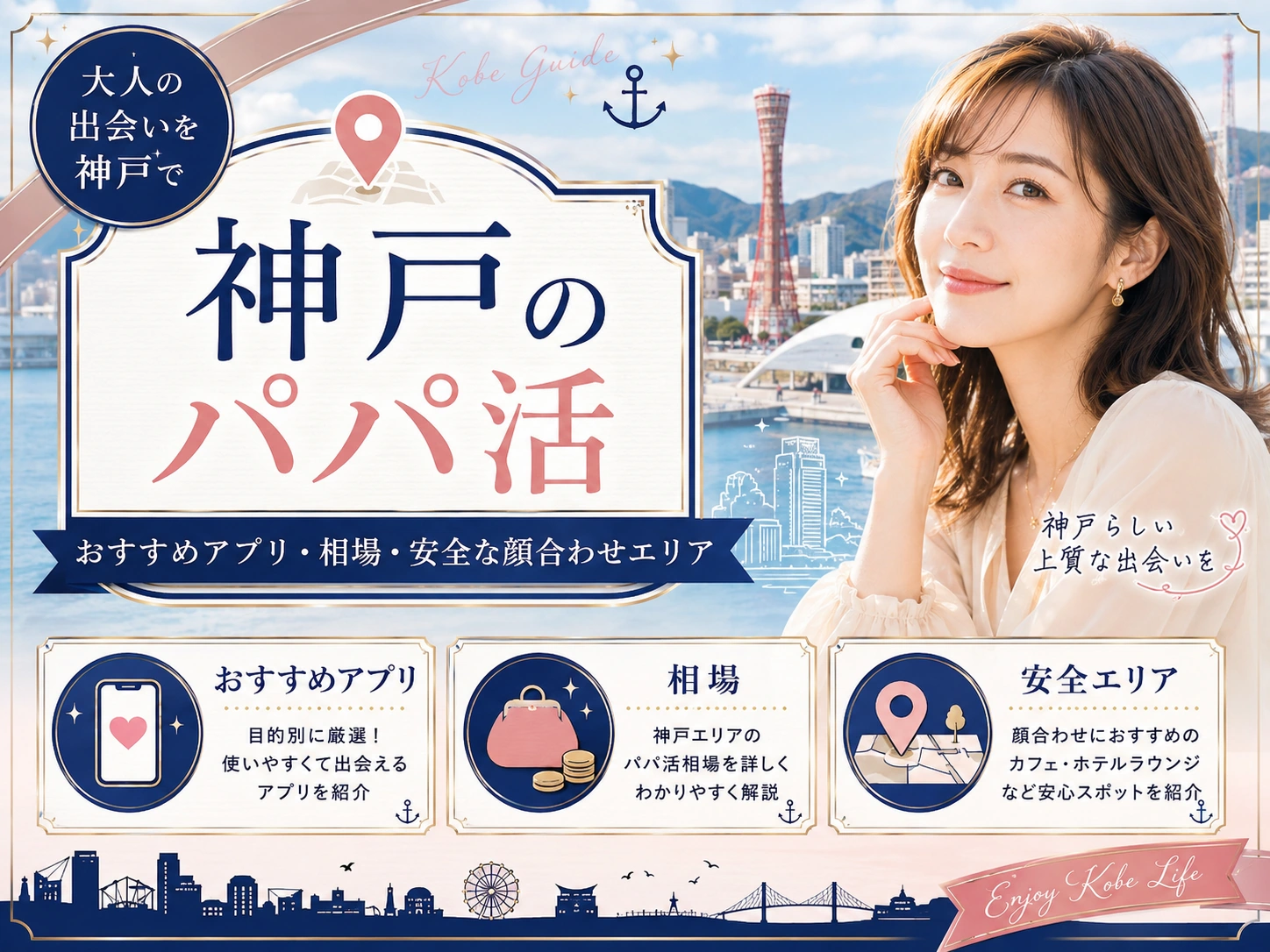 神戸のパパ活｜おすすめアプリ・相場・安全な顔合わせエリア