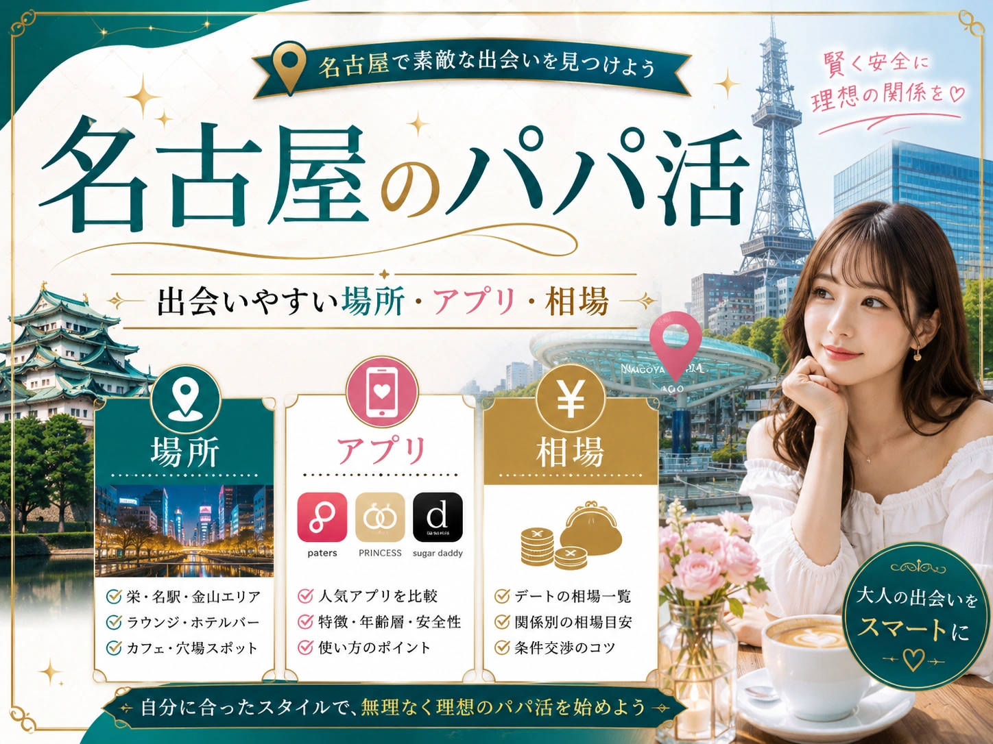 名古屋のパパ活｜おすすめアプリ・相場・安全な顔合わせエリア