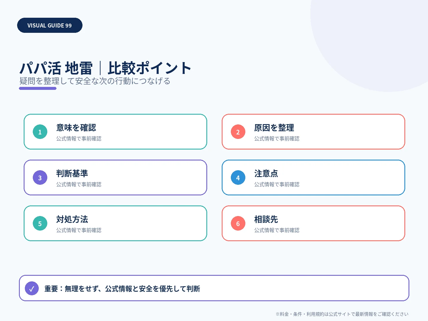 パパ活の地雷とは?男女別に危険サインと避けるポイントを整理の比較ポイントを整理した解説画像