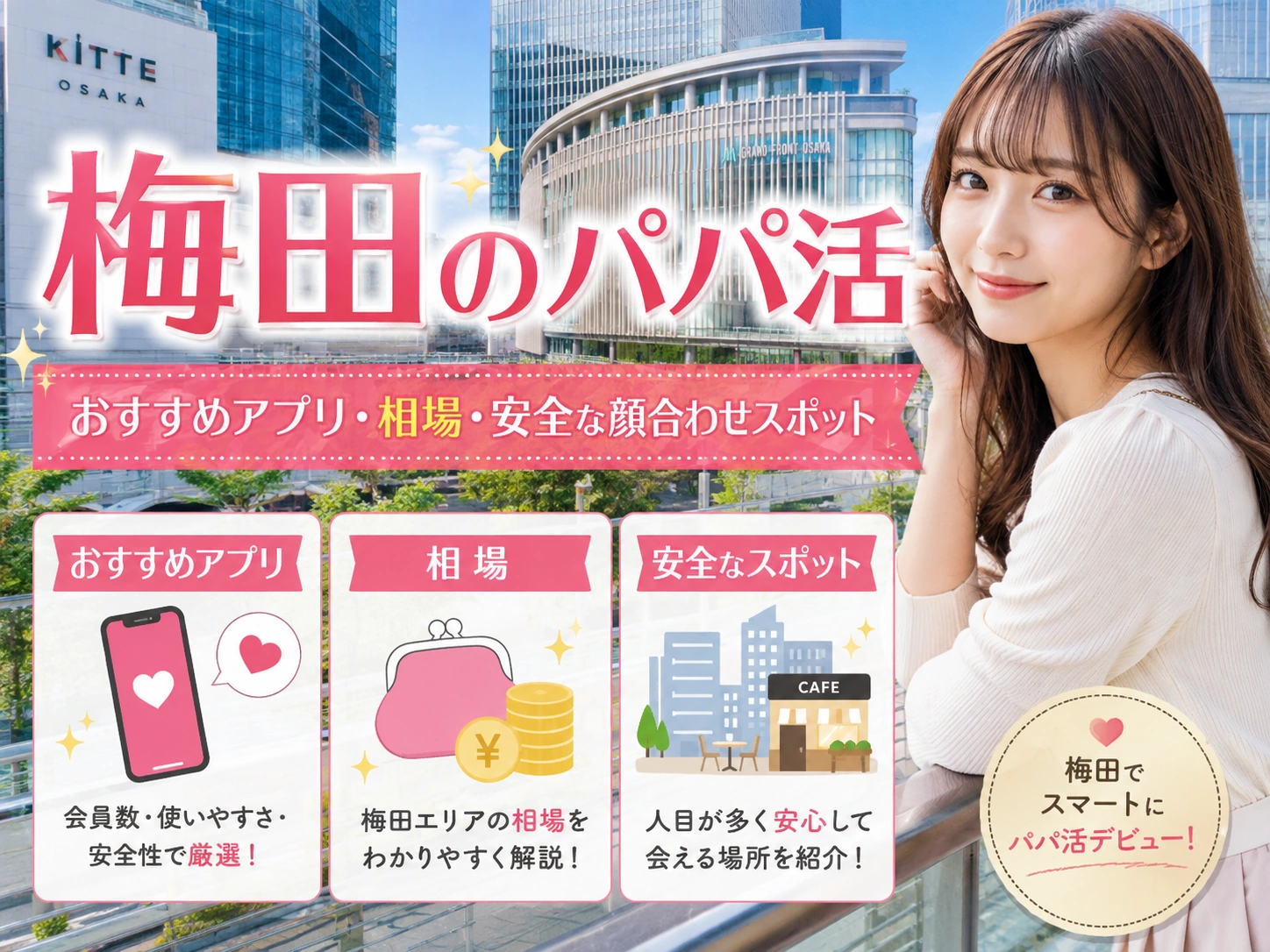 梅田のパパ活|おすすめアプリ・相場・安全な顔合わせスポット