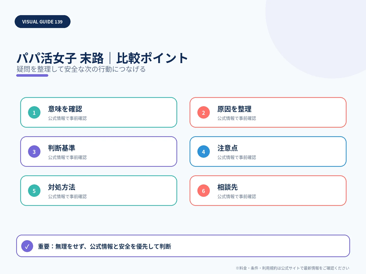 パパ活女子の末路は？後悔・やめたいと感じる原因と安全に離れる方法の比較ポイントを整理した解説画像