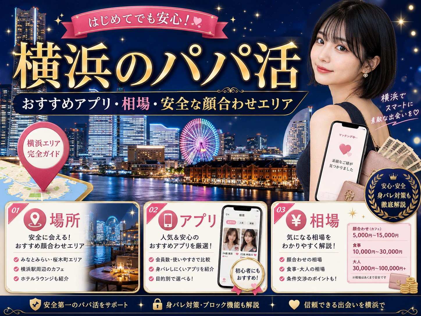 横浜のパパ活|おすすめアプリ・相場・安全な顔合わせエリア